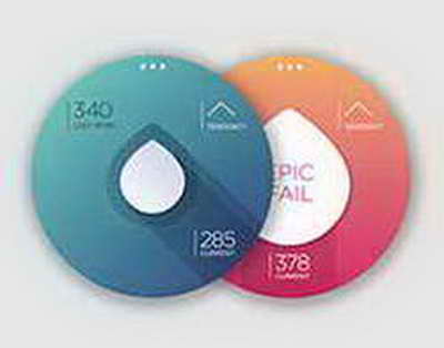 Морено об 1:5 с Краснодаром: Позорное судейство, нас убили во 2-м тайме  не было карточек Марсело, фола перед голом со штрафного. Легко так судить пр